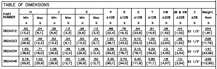 Raychem 382A012-25-0