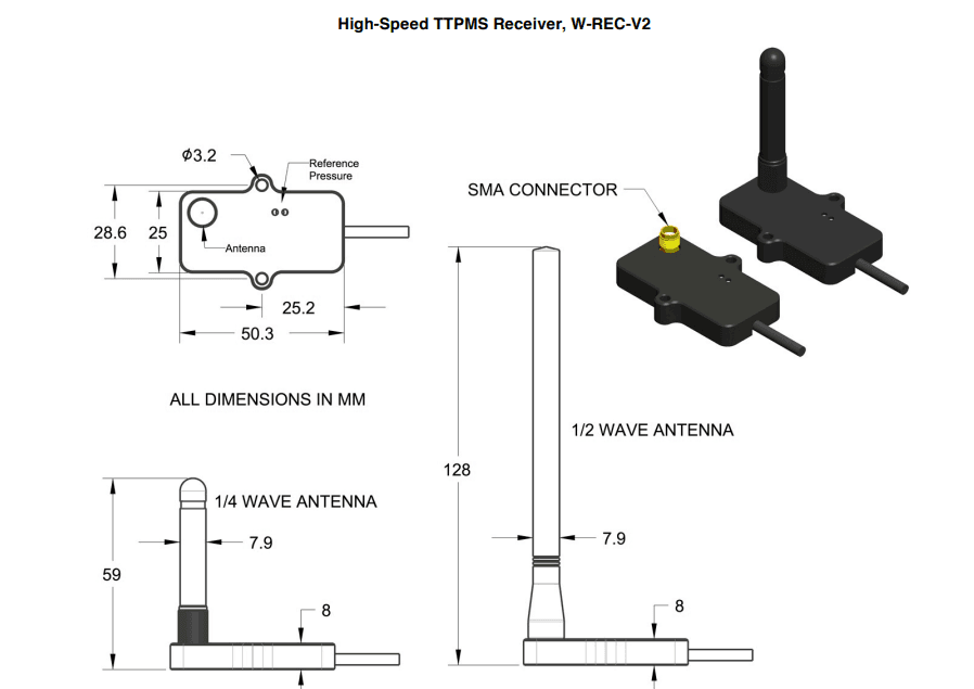 IZZE TTPMS Receiver