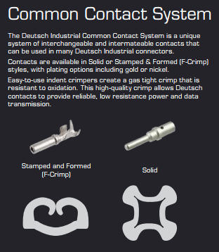 CHROMEL PIN SIZE 20 (DTM/MILSPEC)