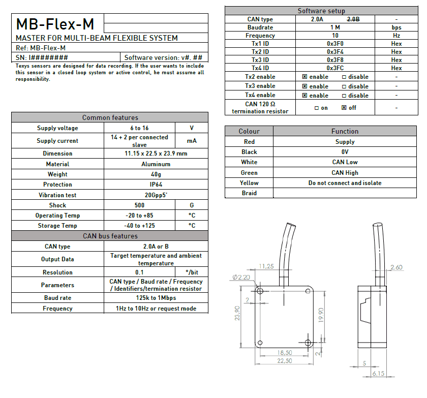 Texys 4 CHANNEL MB Flex IR Tire temp sensor