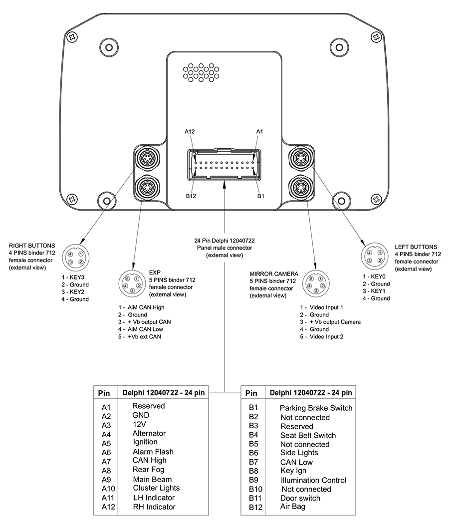 AiM MX2E