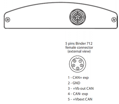 AiM Shift Light Module