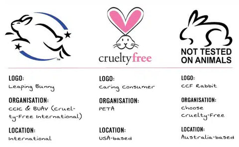 cruelty free logos