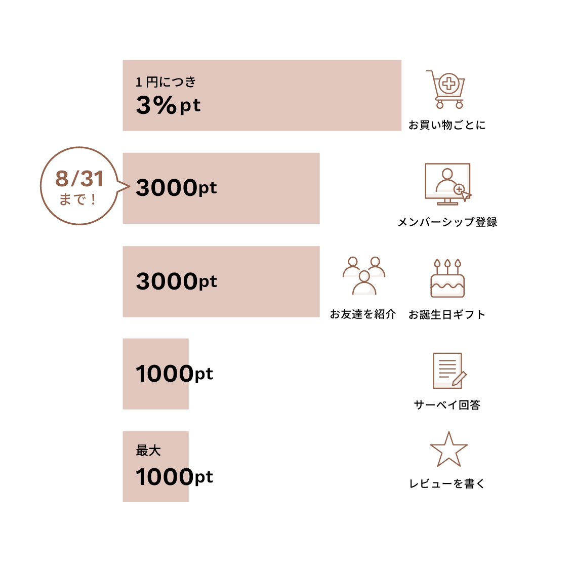 POINT-JP_0429-JP.webp__PID:0af71997-cd36-42bd-97a2-652739b98905