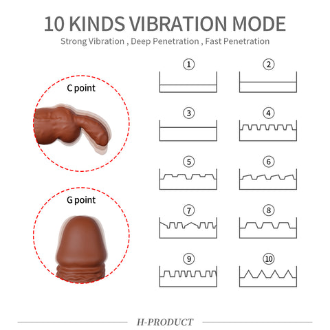 Realistic Dual Vibration Rabbit Dildo