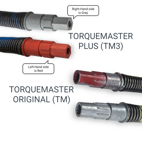 TorqueMaster Description Photo