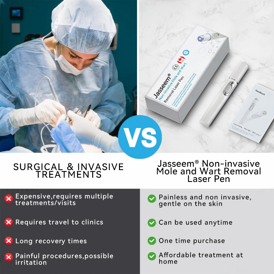 ๐๐๐ฌ๐ฌ๐๐๐ฆยฎ Medical-Grade Laser Pen