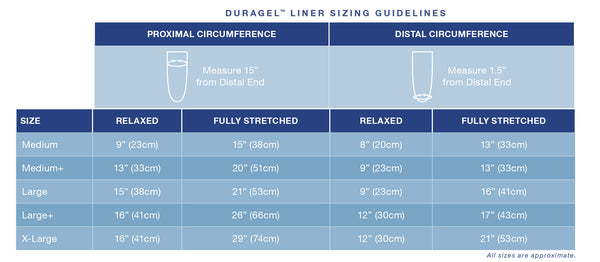 Duragel™ Cushion Liner - Silipos