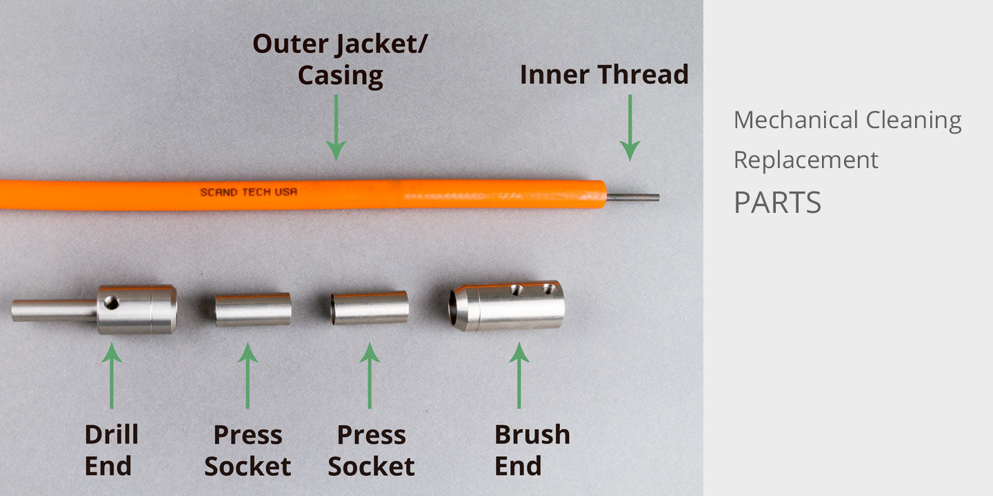 Mechanical Cleaning - Replacement Parts