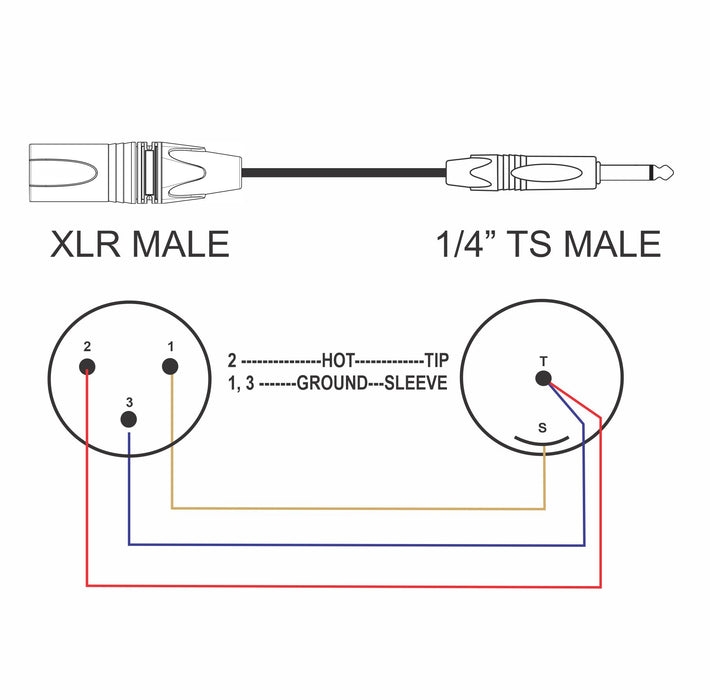 1/4 inch TS Male to XLR Male Unbalanced Mic/Audio Cable — AMERICAN ...