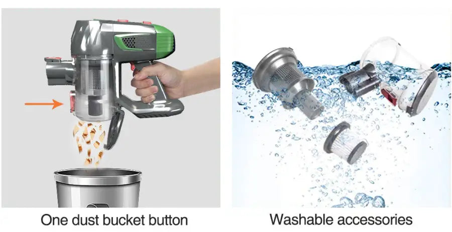 3-in-1 Wireless Vacuum Cleaner