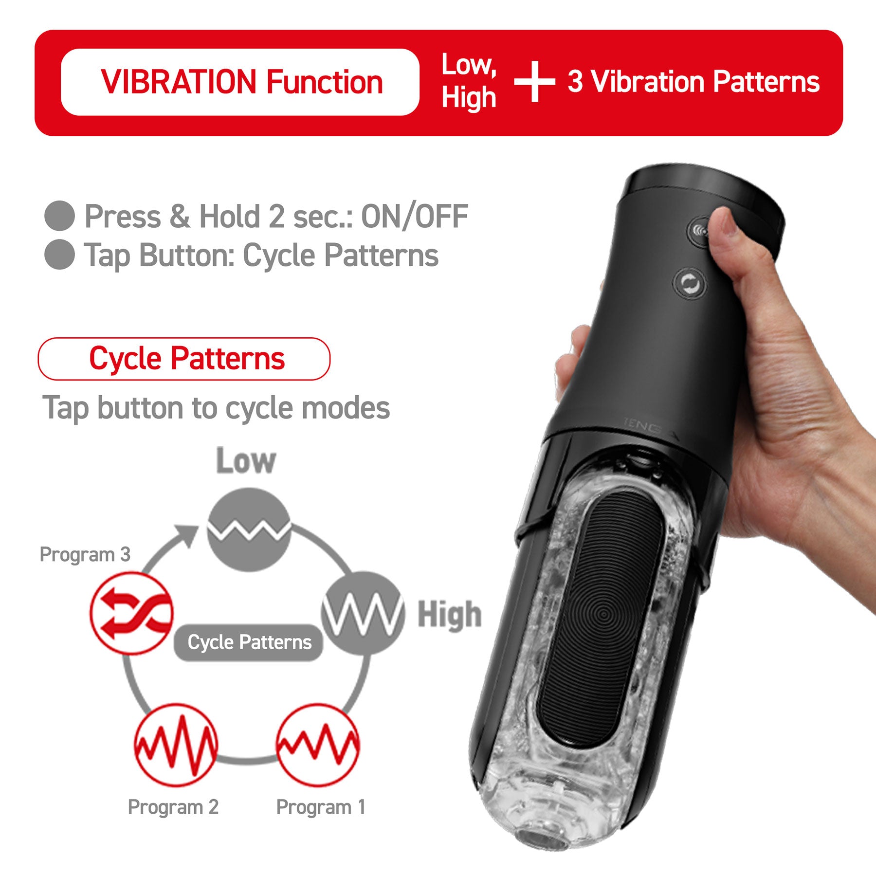 Tenga Flip Zero Electronic Vibrotation - Vibration Function Graphic