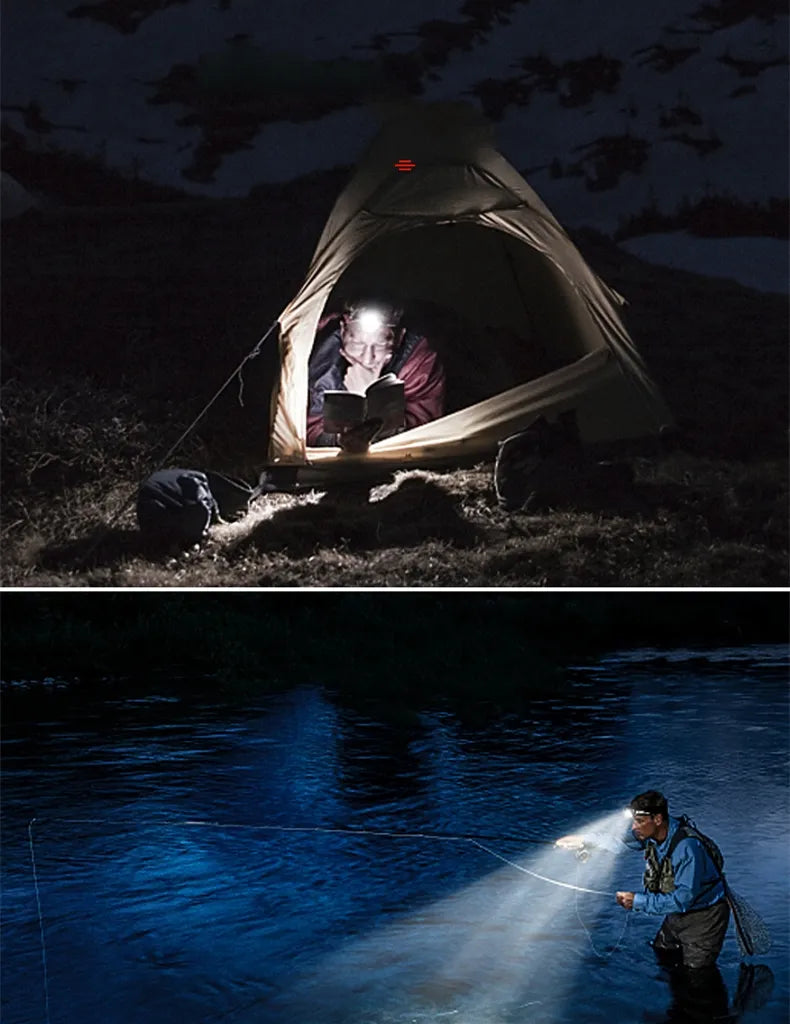 Adjustable zoom function of the Headlamp