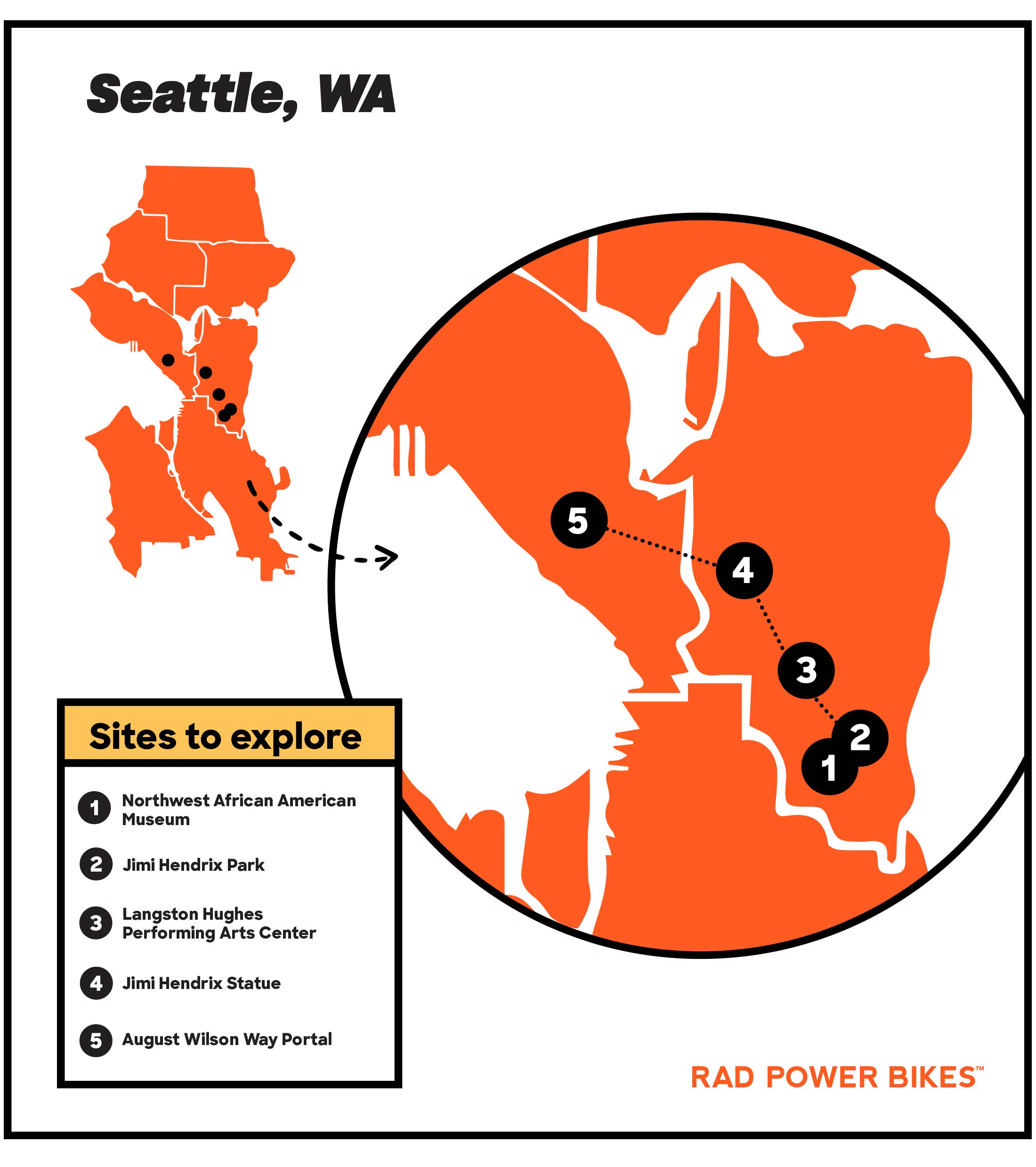 A riding map of Black history sites in Seattle, Washington