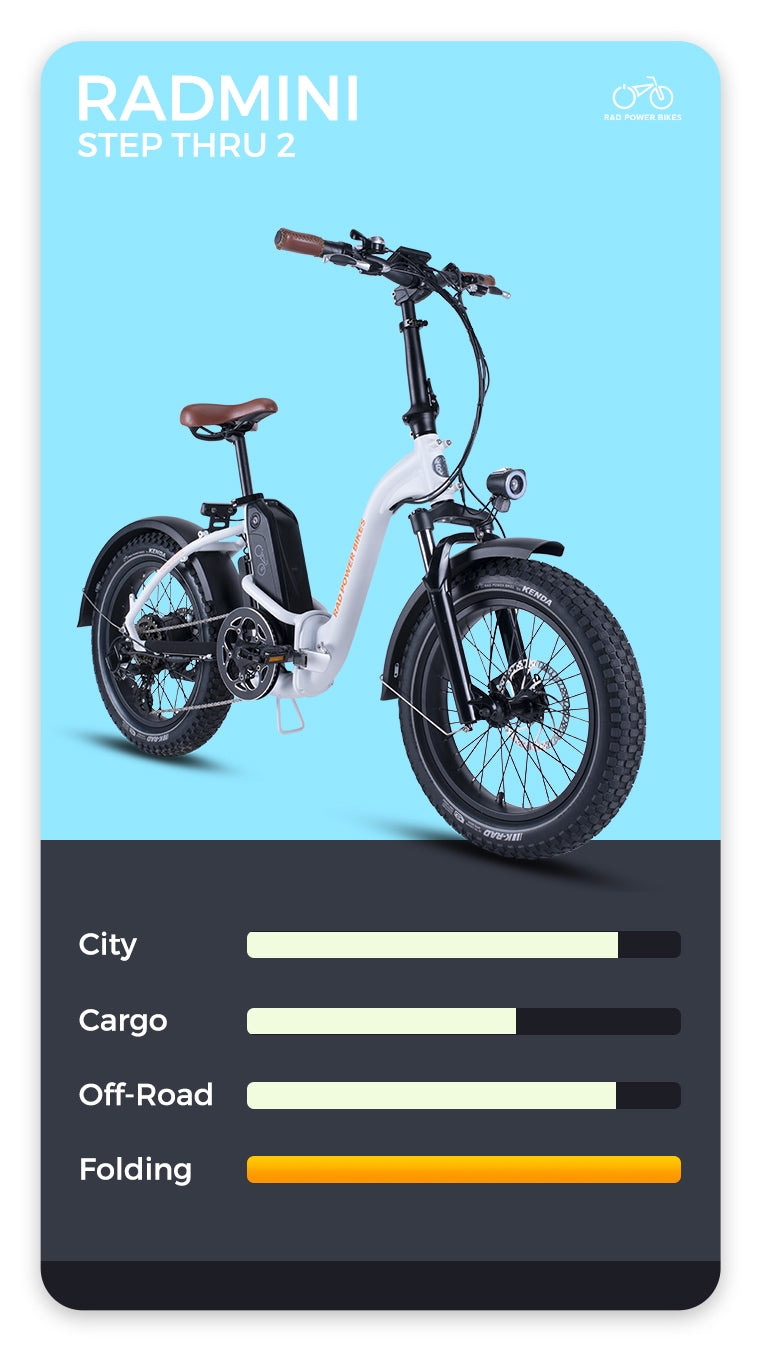 Radmini Step-Thru 2