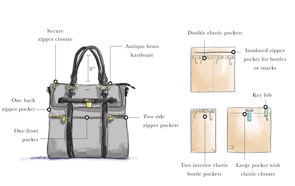 Louise Backpack Diaper Bag | Buy Designer Diaper Bags – Newlie