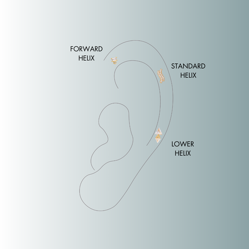 forward standard and lower helix piercings