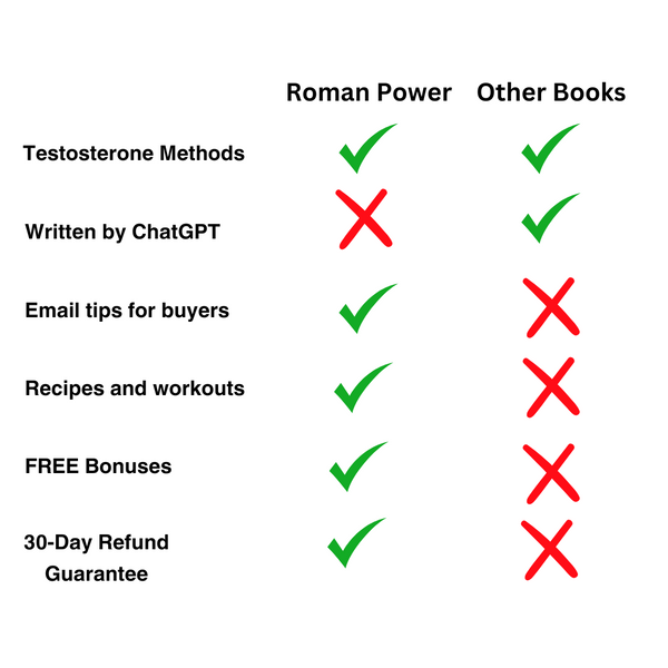 vs other books Roman Power