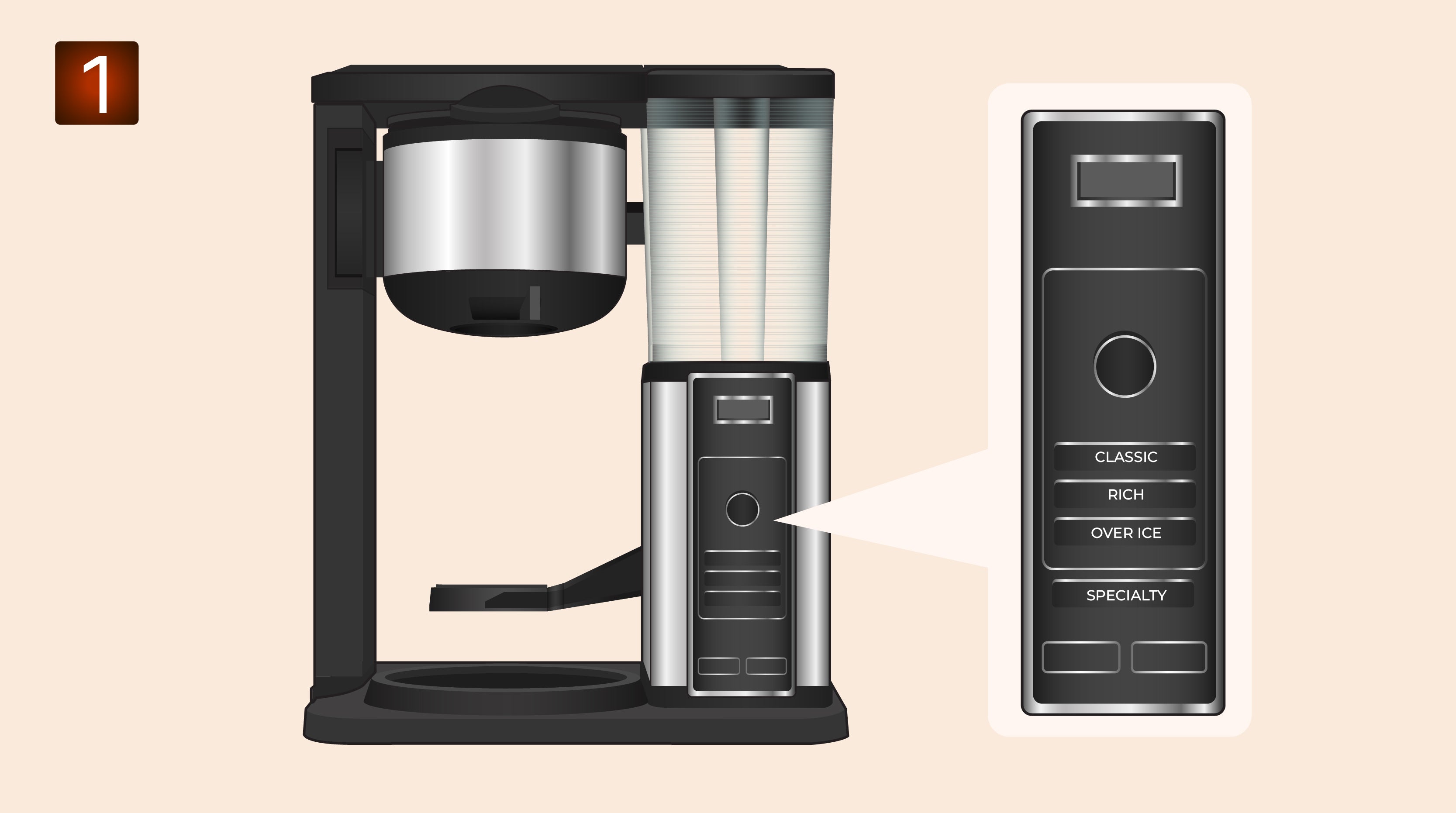 Ninja coffee maker with zoomed-in view of brew mode options: Classic, Rich, Over Ice, and Specialty.