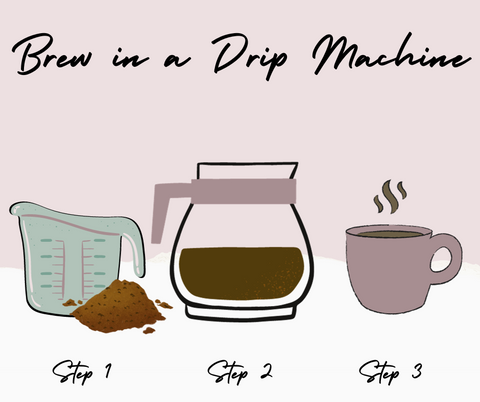 Brew in a Drip Machine