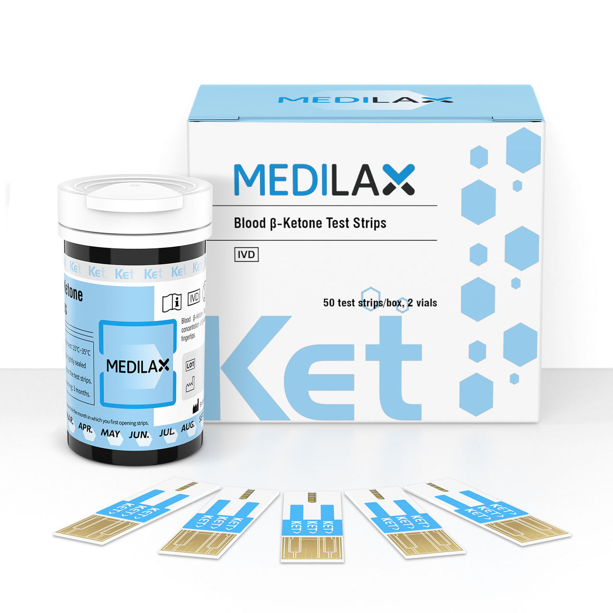 UNBOXING MY FIRST GLUCOSE METER KIT! MEDILAX Blood Ketone and