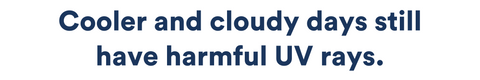 Cooler and Cloudy Days Still Have Harmful UV Rays