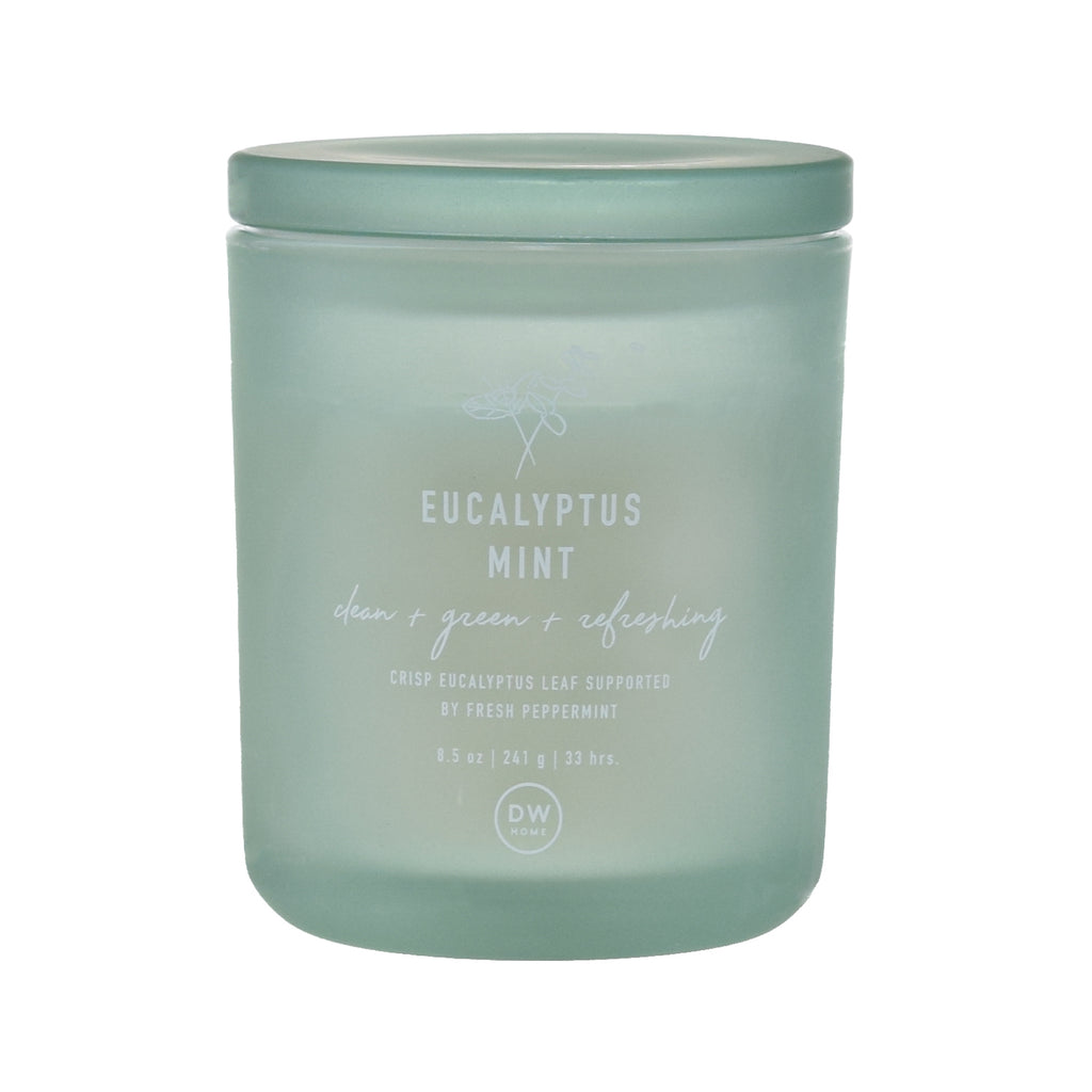 mint candle fragrance