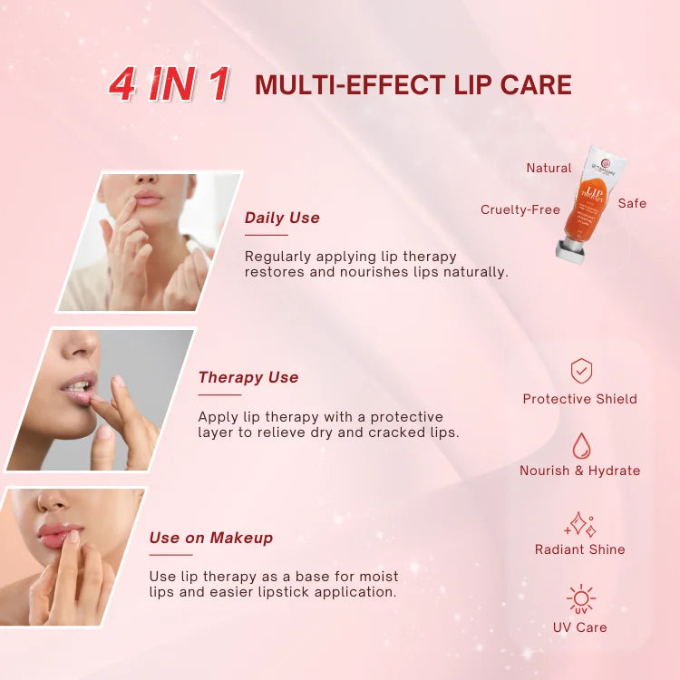 Visual 3 - Lip Therapy - Key Features (750 x 750 px).webp__PID:57dccac8-86b2-40ba-b612-87763916558e