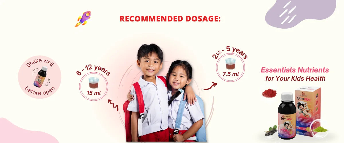 Visual 5 - Recommended Dosage  (1200 x 500 px).webp__PID:6876f47d-79d2-4879-9128-9fa09e541c33