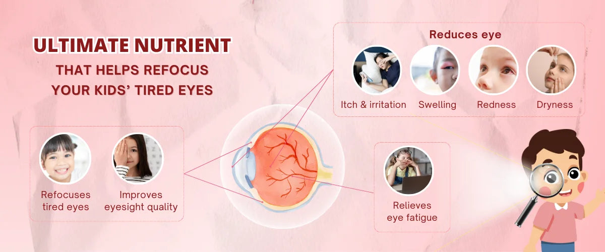 Visual 9 - Ultimate Nutrient for Your Kids’ Eyes (1200 x 500 px).webp__PID:8dfd0b7f-cf88-4636-a4bc-a8d404adfa7e
