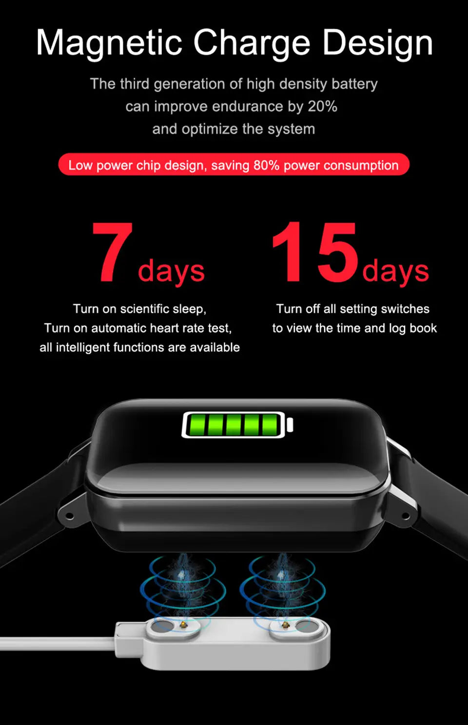 Binaural Wireless Bluetooth Headset