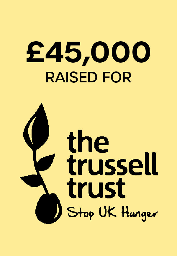 Image that reads '£45,000 raised for The Trussell Trust Stop UK Hunger'
