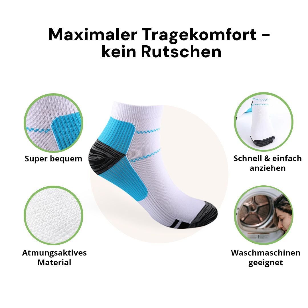 Orthowears Product