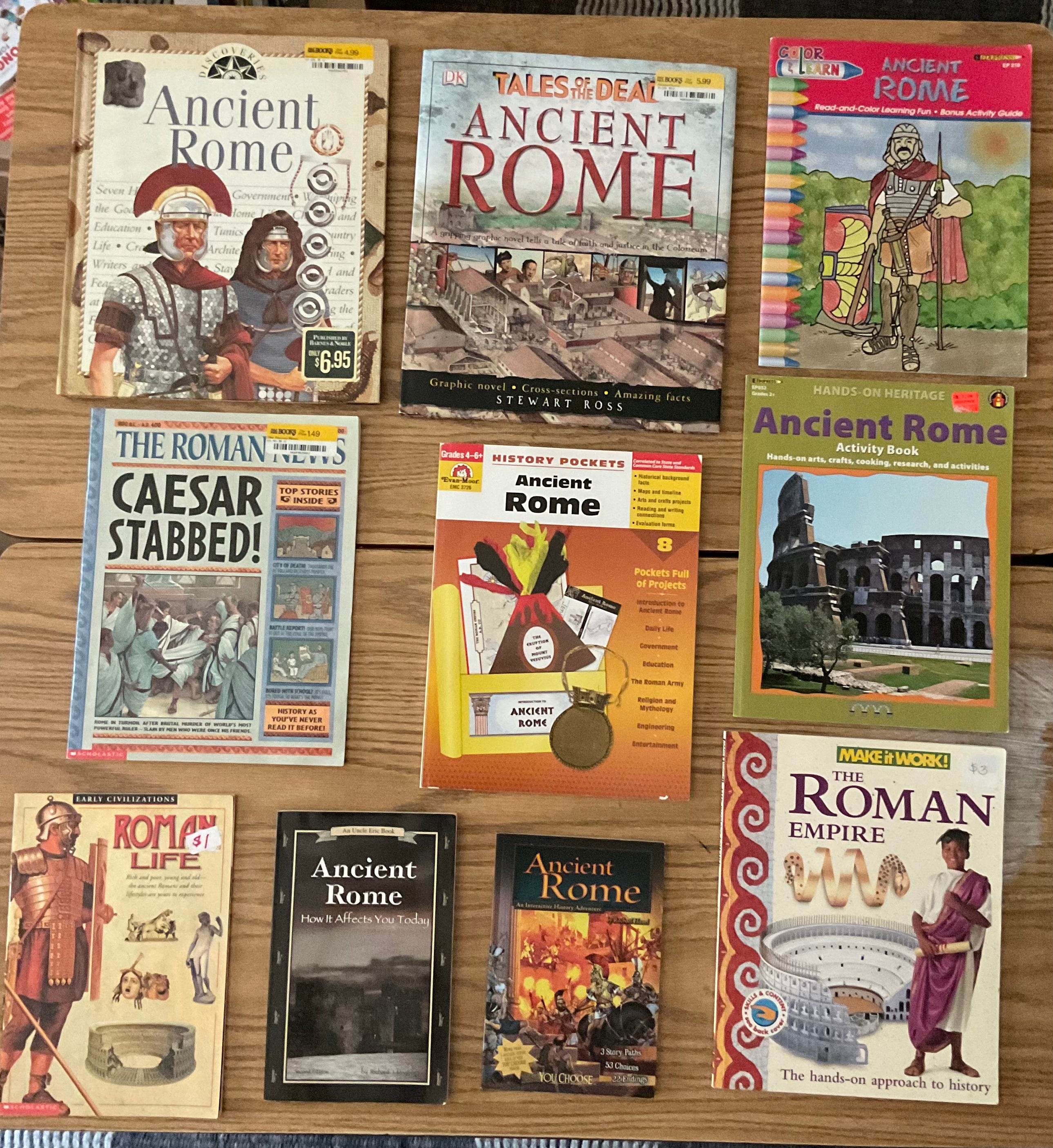 Ancient Rome Study set