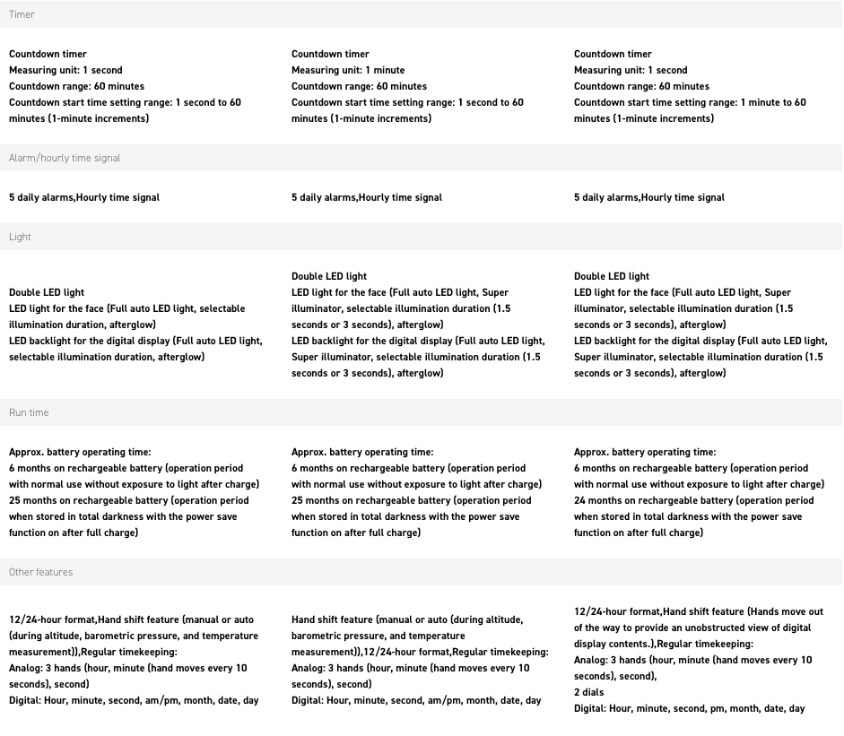 Mudmaster Comparison Chart 3