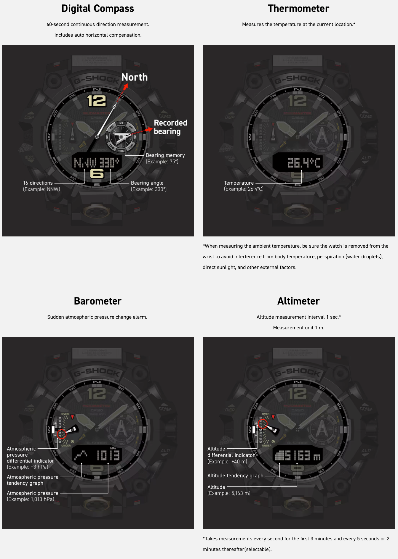 Mudmaster specs