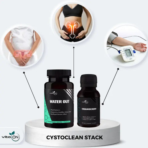 Podsumowanie zestawu CystoClean