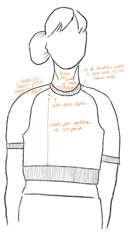 A hand drawn schematic of a person wearing a tee, showing where to measure for the shoulder, neck, and body depth.