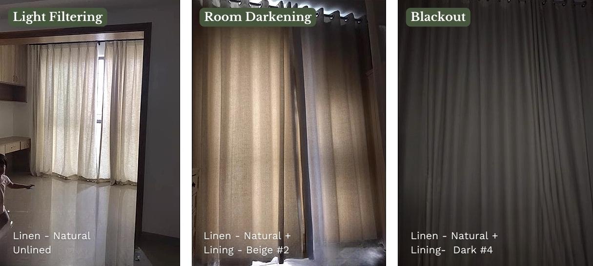 Blackout effect of curtains