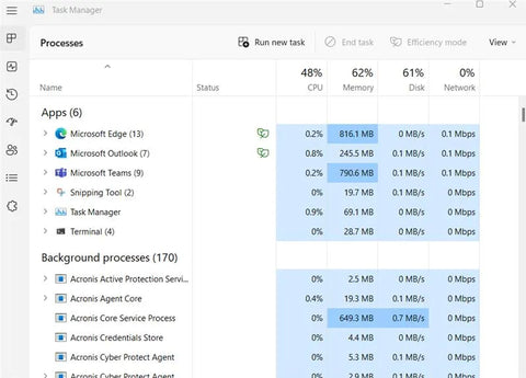 Windows 11 22H2 Task Manager window