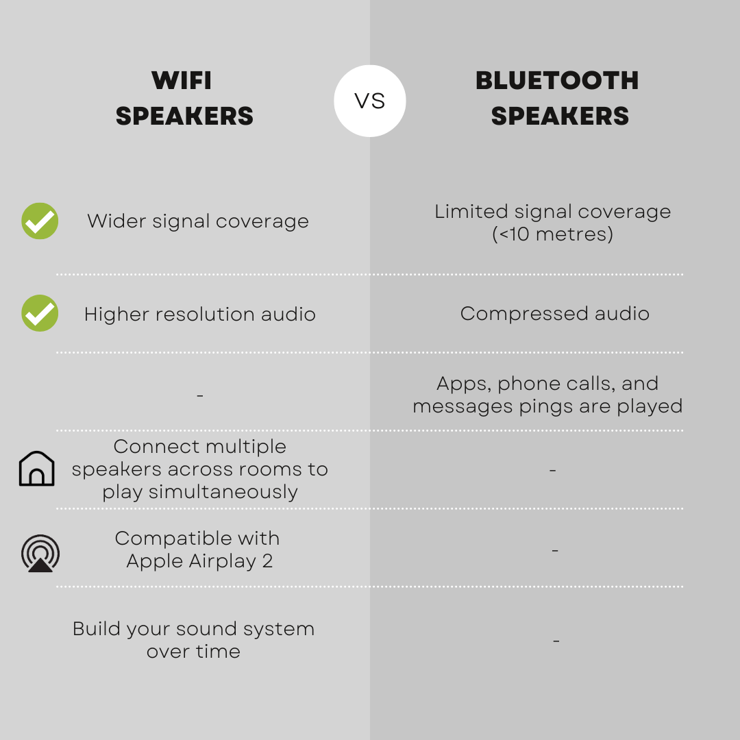 Comparison-Post-(1).png__PID:0c29c705-90ab-4bc9-87fe-8a70d64c2e7d