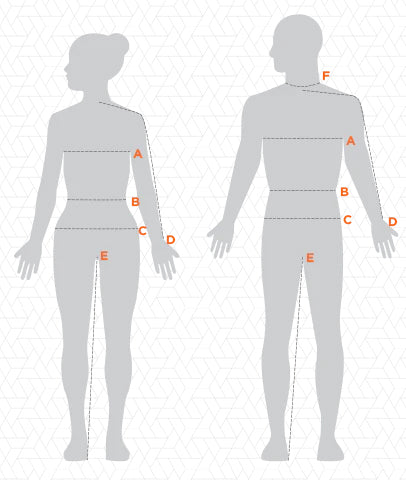 Storm Creek Sizing Example