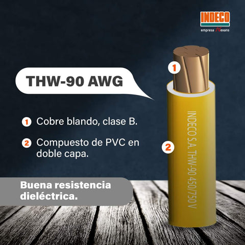 precio y caracteristica cable thw