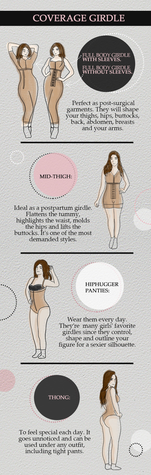 6 Types of Colombian Shapewear for Independent Women – Shapes Secrets Fajas