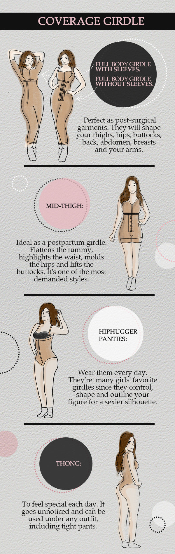 Strapless girdle | Shapes the waist and flattens the abdomen.