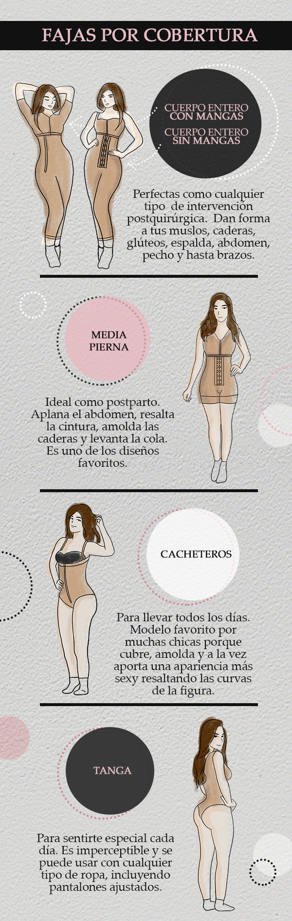 6 tipos de fajas colombianas para mujeres independientes – Shapes Secrets  Fajas