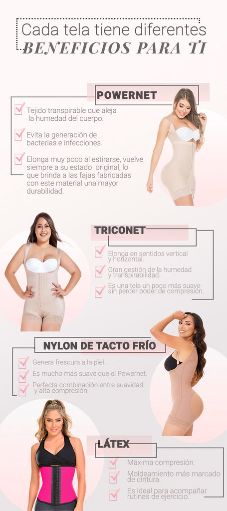 Mi faja ideal según mi tipo de cuerpo