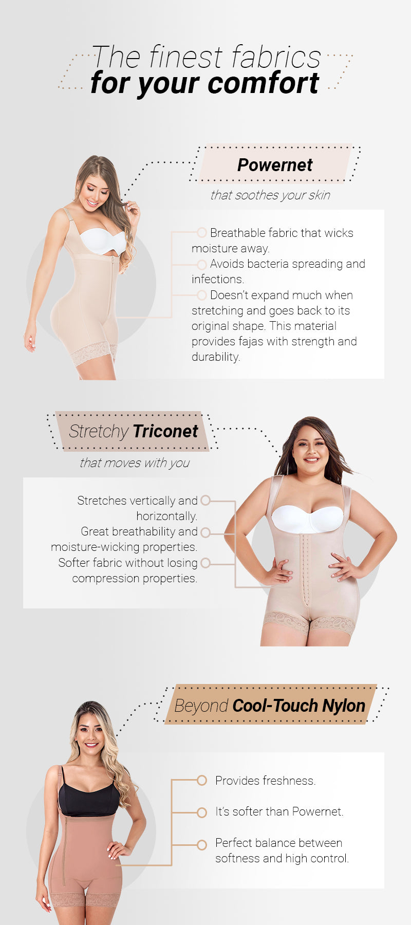 Post-Partum, Lipo, Tummy Tuck, Everyday Use Faja Colombiana