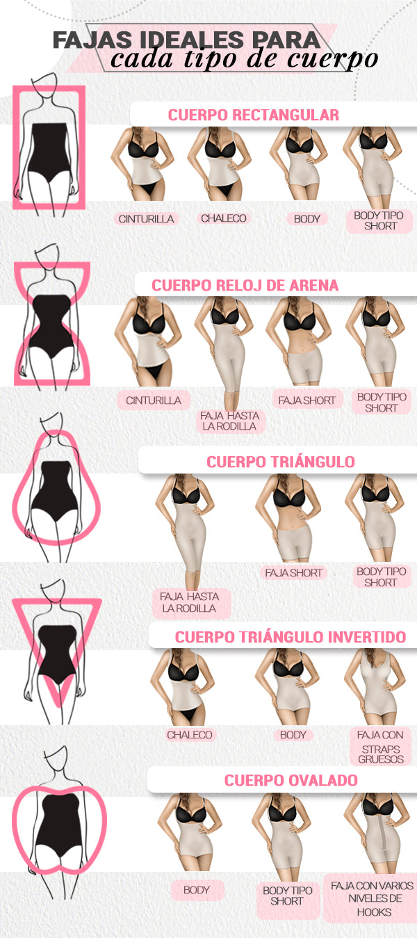 Tipos de fajas para reducir cintura y abdomen