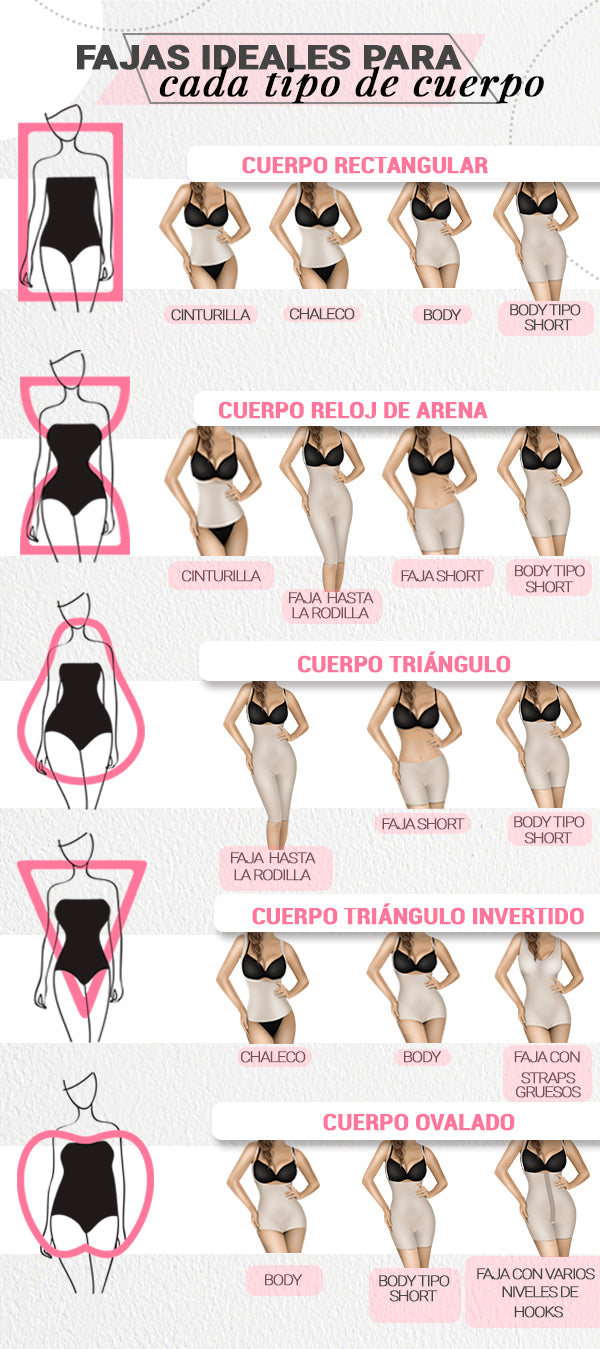 Cuál es la mejor faja para moldear cuerpo – Shapes Secrets Fajas